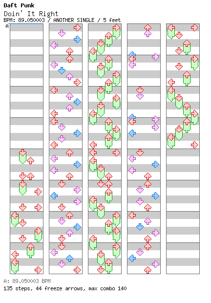 Doin' It Right / 4 / ANOTHER