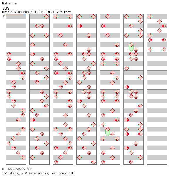 SOS / 4 / BASIC