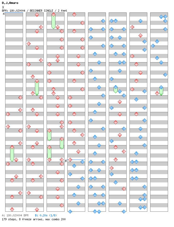 X / 4 / BEGINNER
