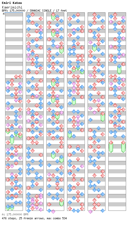 Kaerimichi / 4 / SMANIAC