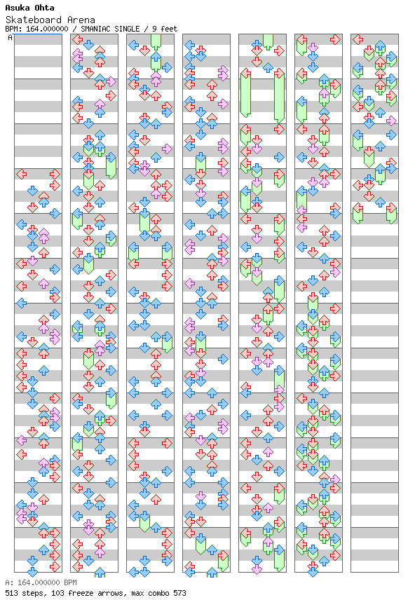[Round C] - Skateboard Arena (Free Mode) / 4 / SMANIAC
