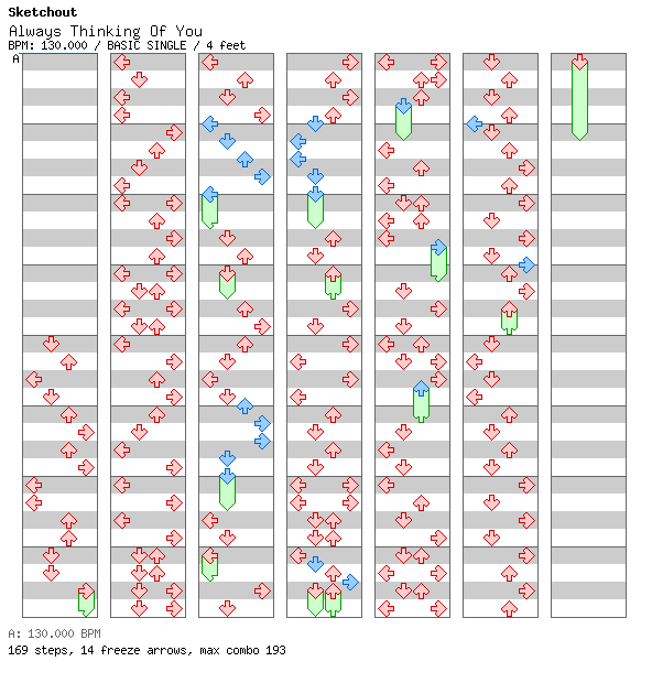 [Round C] - Always Thinking Of You / 4 / BASIC