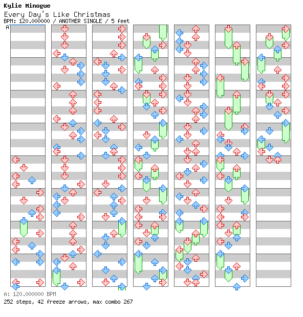 [Round C] - Every Day's Like Christmas (Stock Aitken Waterman Remix) / 4 / ANOTHER
