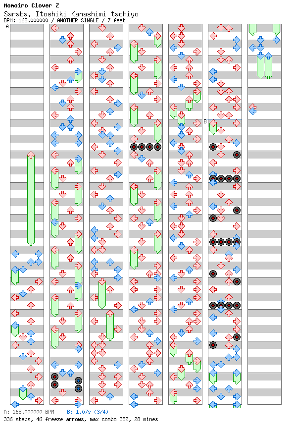 [Round C] - Saraba, Itoshiki Kanashimi tachiyo / 4 / ANOTHER