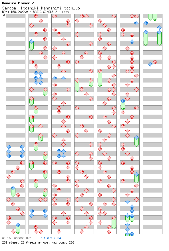 [Round C] - Saraba, Itoshiki Kanashimi tachiyo / 4 / BASIC