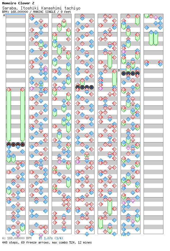 [Round C] - Saraba, Itoshiki Kanashimi tachiyo / 4 / MANIAC