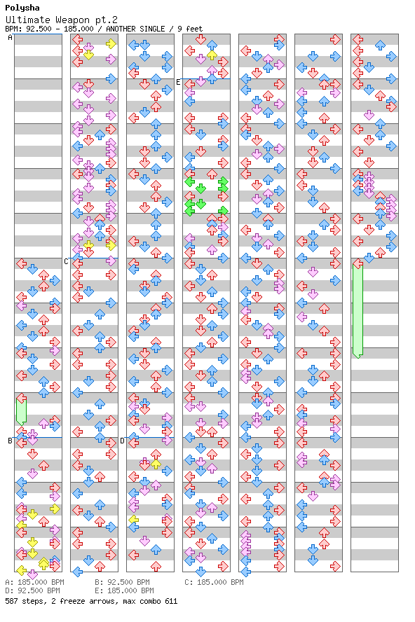 [Round C] - Ultimate Weapon pt.2 / 4 / ANOTHER