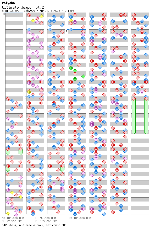 [Round C] - Ultimate Weapon pt.2 / 4 / MANIAC