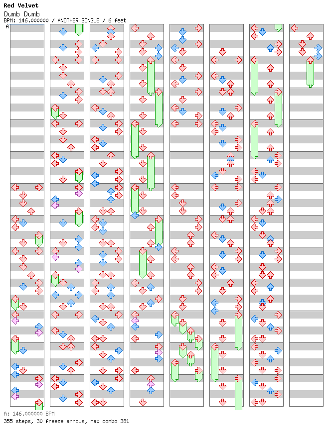 [Round D] - Dumb Dumb / 4 / ANOTHER