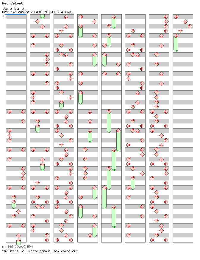 [Round D] - Dumb Dumb / 4 / BASIC
