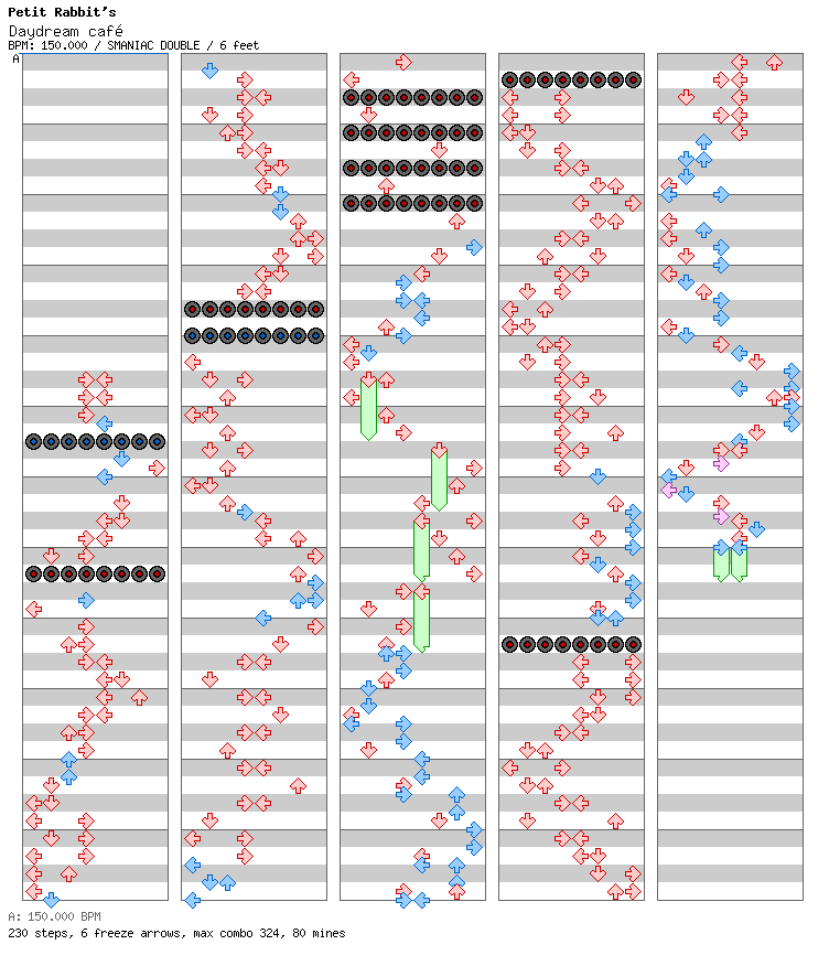 [Round D] - Daydream cafe / 8 / SMANIAC
