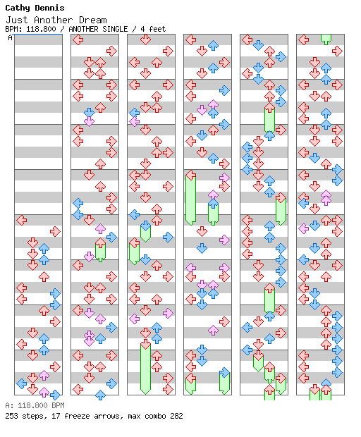 [Round D] - Just Another Dream / 4 / ANOTHER
