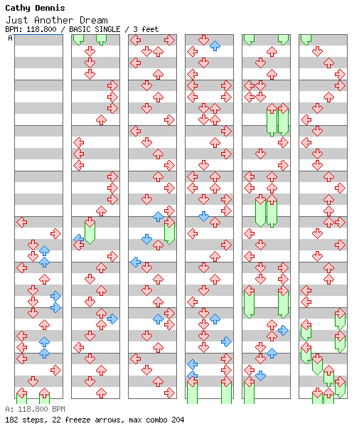 [Round D] - Just Another Dream / 4 / BASIC