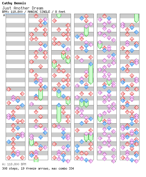 [Round D] - Just Another Dream / 4 / MANIAC