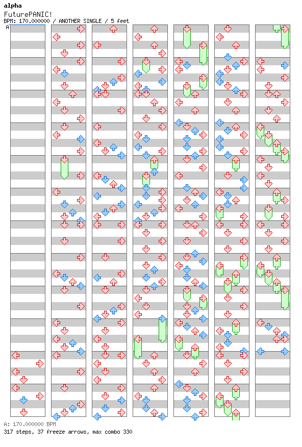 [Round D] - FuturePANIC! / 4 / ANOTHER