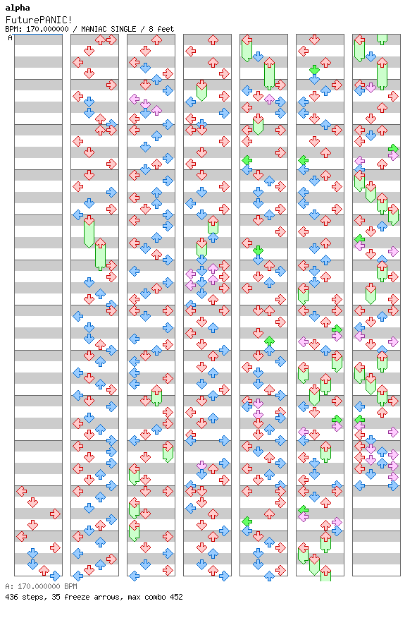 [Round D] - FuturePANIC! / 4 / MANIAC