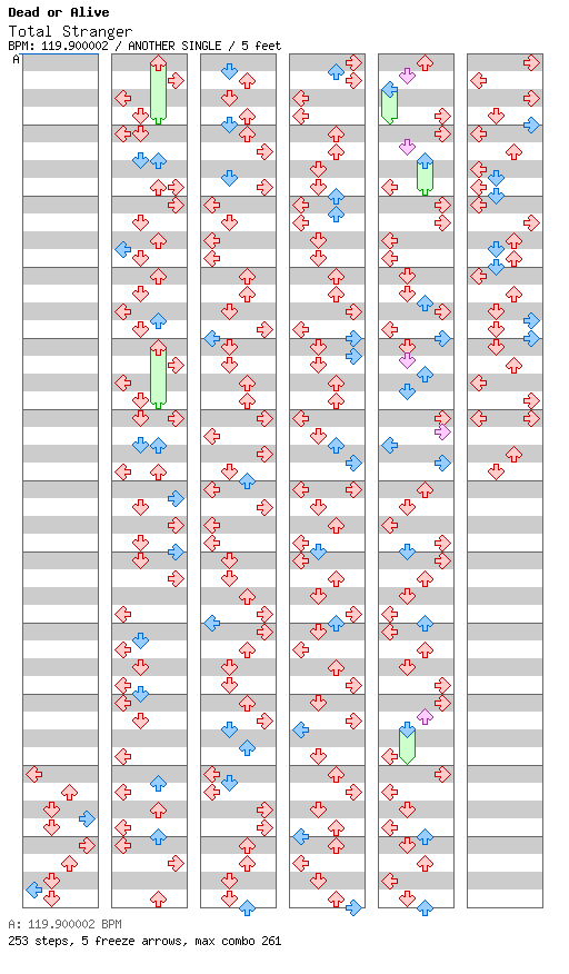 [Round D] - Total Stranger / 4 / ANOTHER