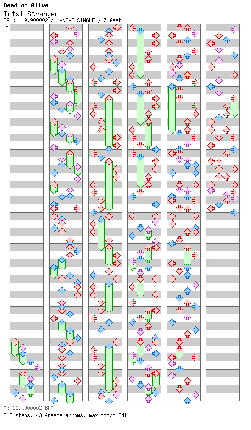 [Round D] - Total Stranger / 4 / MANIAC
