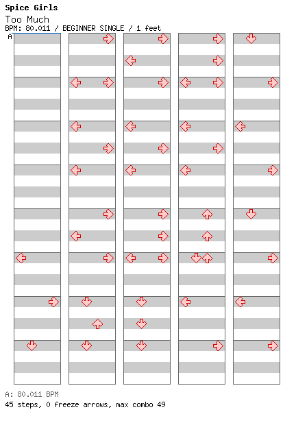 Too Much / 4 / BEGINNER