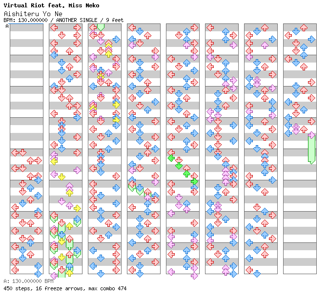 [Round D] - Aishiteru Yo Ne / 4 / ANOTHER