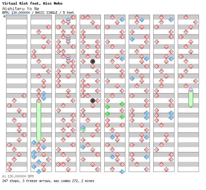 [Round D] - Aishiteru Yo Ne / 4 / BASIC