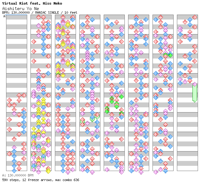 [Round D] - Aishiteru Yo Ne / 4 / MANIAC