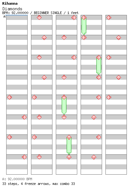 Diamonds / 4 / BEGINNER