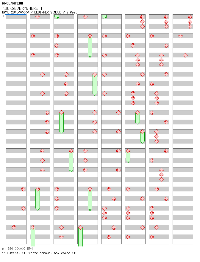 [Round E] - KOOKSEVERYWHERE!!! / 4 / BEGINNER