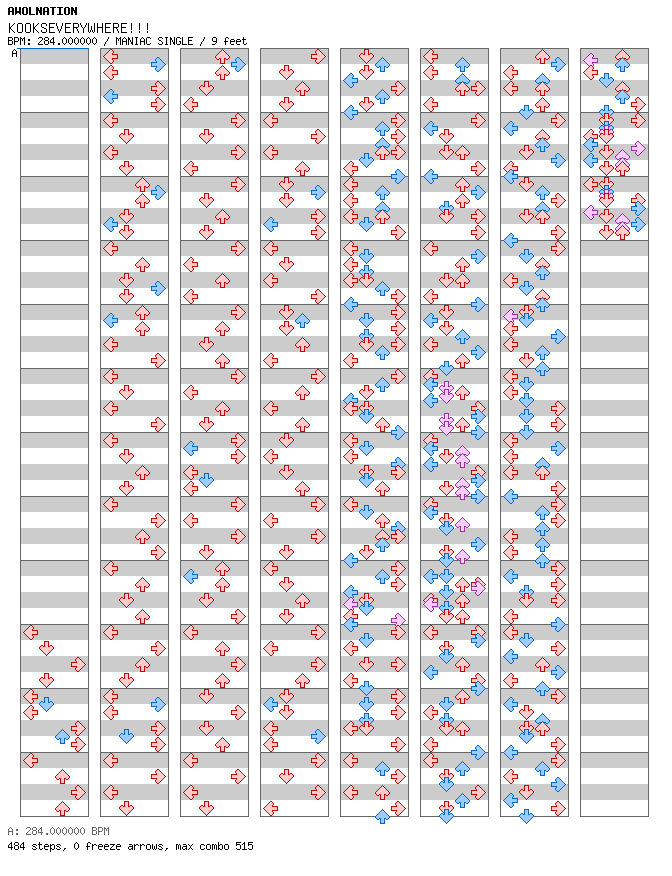 [Round E] - KOOKSEVERYWHERE!!! / 4 / MANIAC