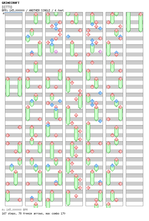 [Round E] - DITTO (feat. ABSRDST) / 4 / ANOTHER