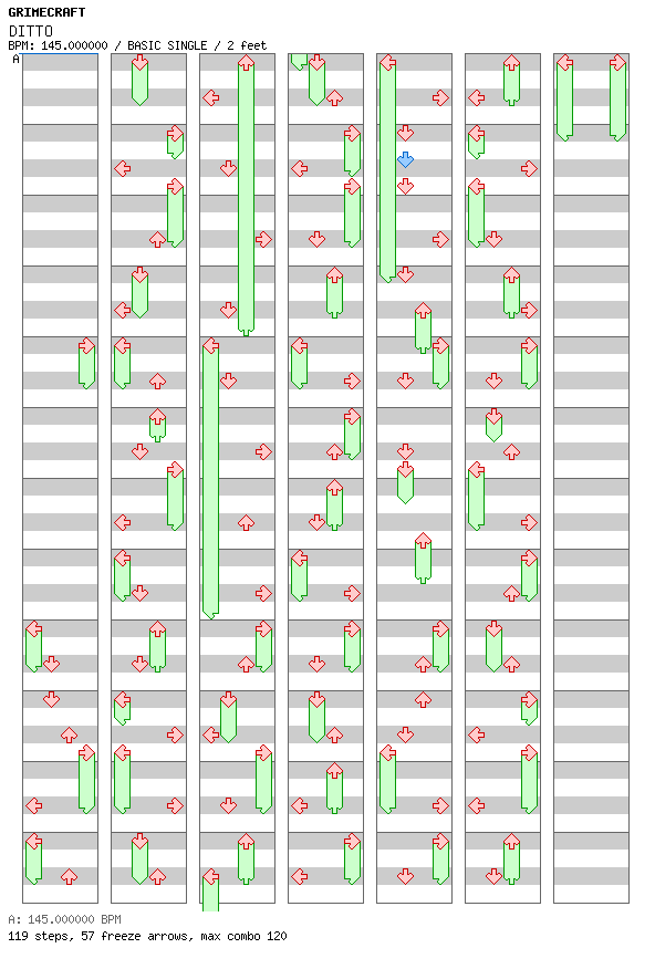 [Round E] - DITTO (feat. ABSRDST) / 4 / BASIC