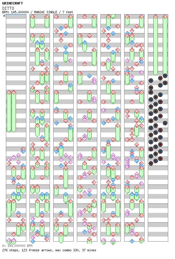 [Round E] - DITTO (feat. ABSRDST) / 4 / MANIAC