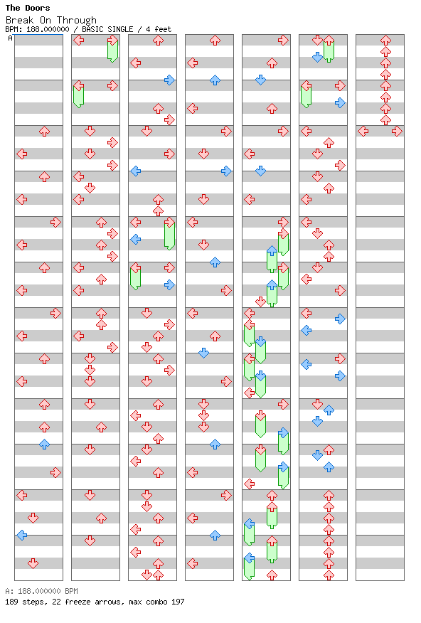 Break on Through (To The Other Side) / 4 / BASIC