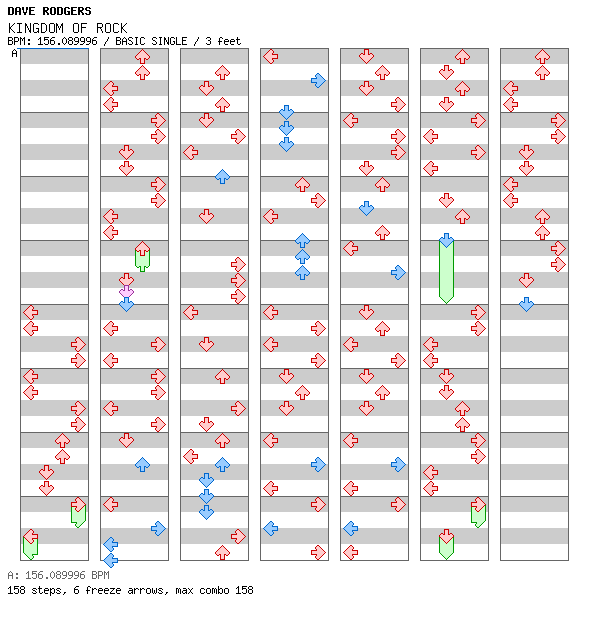 KINGDOM OF ROCK / 4 / BASIC