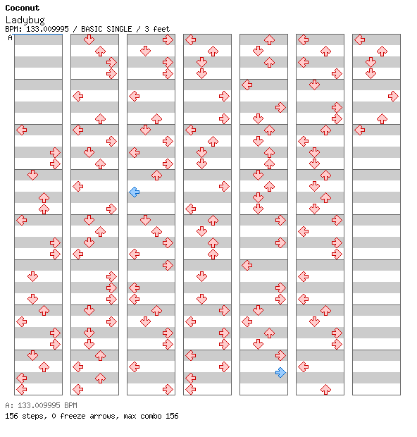 LadyBug / 4 / BASIC