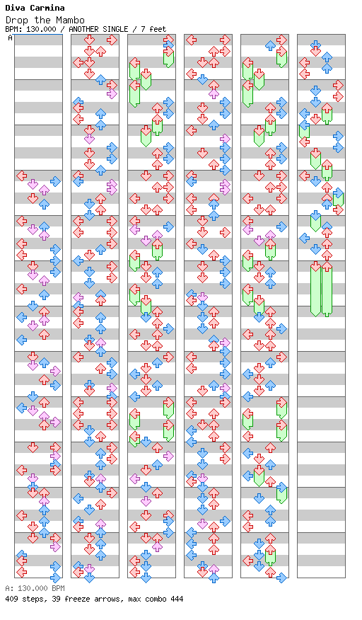 [Round E] - Drop the Mambo / 4 / ANOTHER