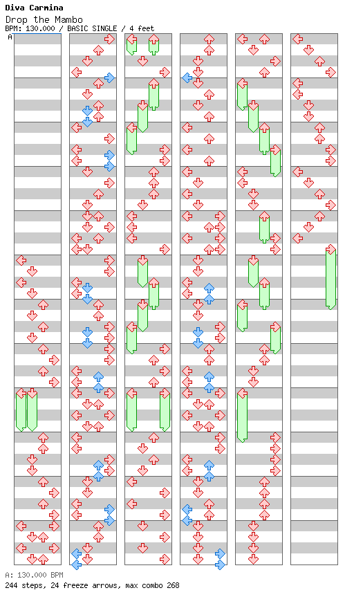 [Round E] - Drop the Mambo / 4 / BASIC