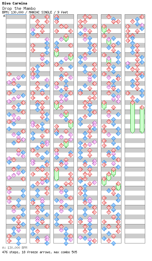 [Round E] - Drop the Mambo / 4 / MANIAC