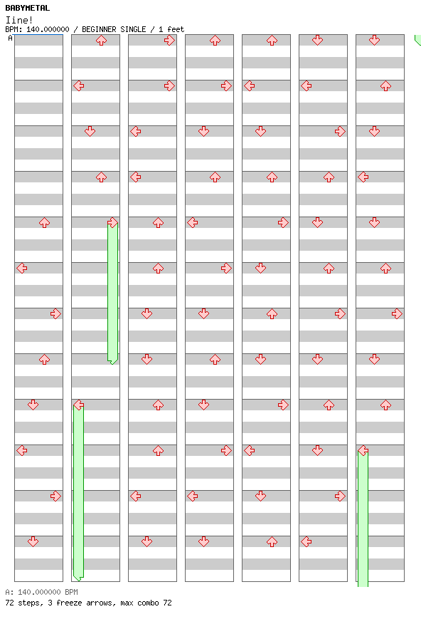 [Round E] - Iine! / 4 / BEGINNER