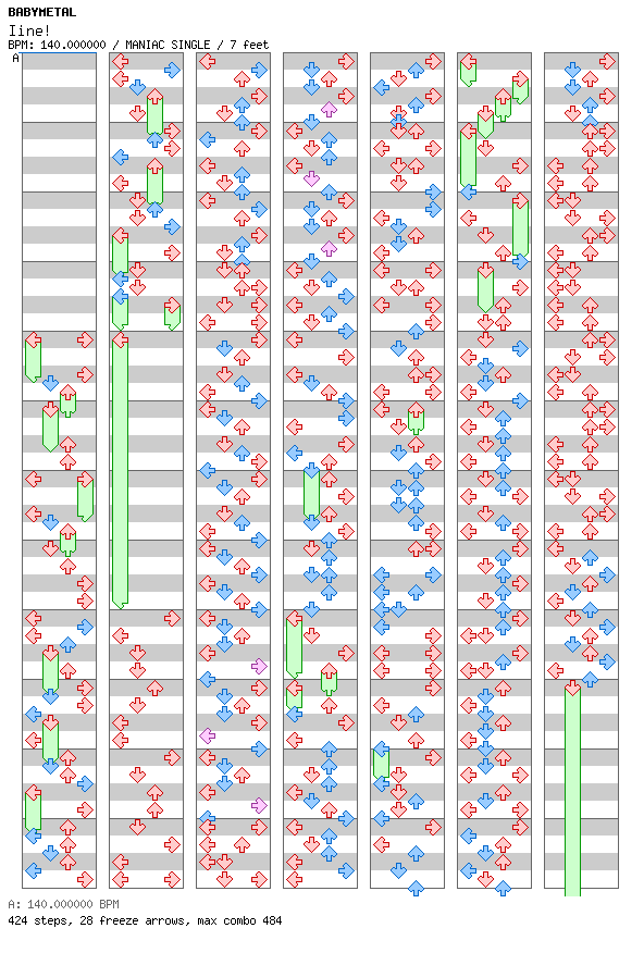 [Round E] - Iine! / 4 / MANIAC