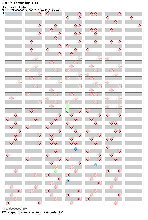 [Round E] - On Your Side / 4 / BASIC