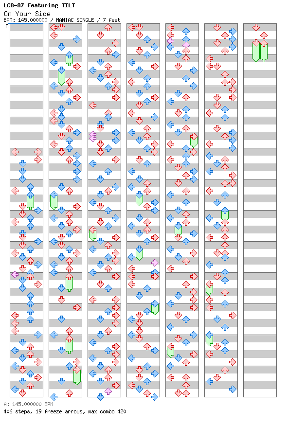 [Round E] - On Your Side / 4 / MANIAC