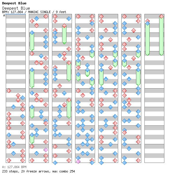 Deepest Blue / 4 / MANIAC