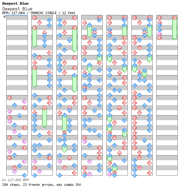 Deepest Blue / 4 / SMANIAC