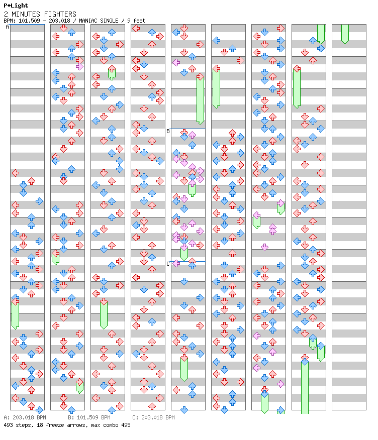 [Round E] - 2 MINUTES FIGHTERS / 4 / MANIAC