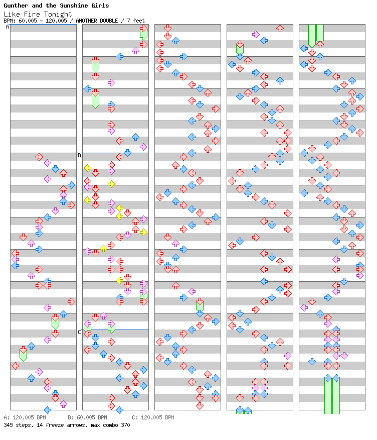[Round E] - Like Fire Tonight (Extravagant Fire Mix) / 8 / ANOTHER
