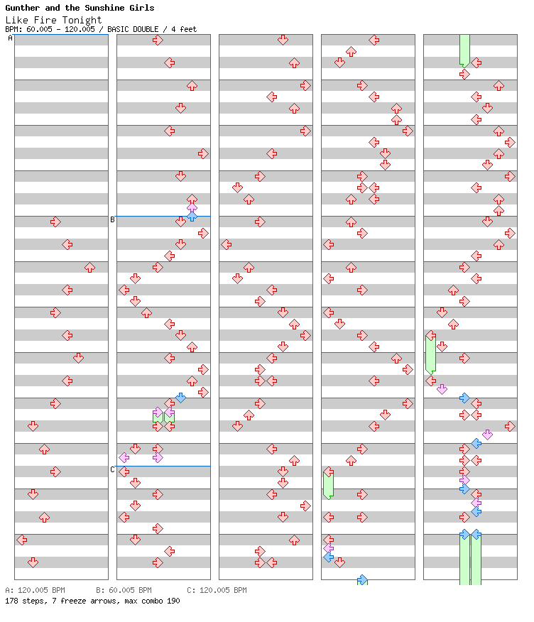 [Round E] - Like Fire Tonight (Extravagant Fire Mix) / 8 / BASIC