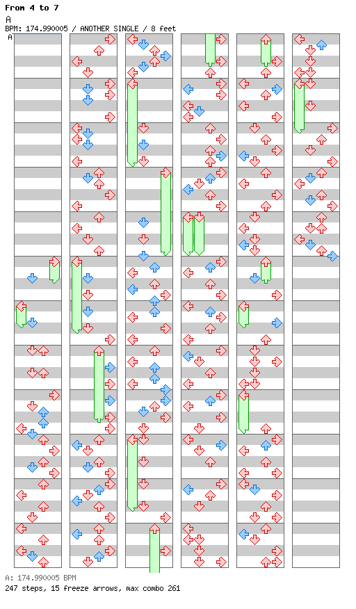 Prince x Prince (TV edition) / 4 / ANOTHER