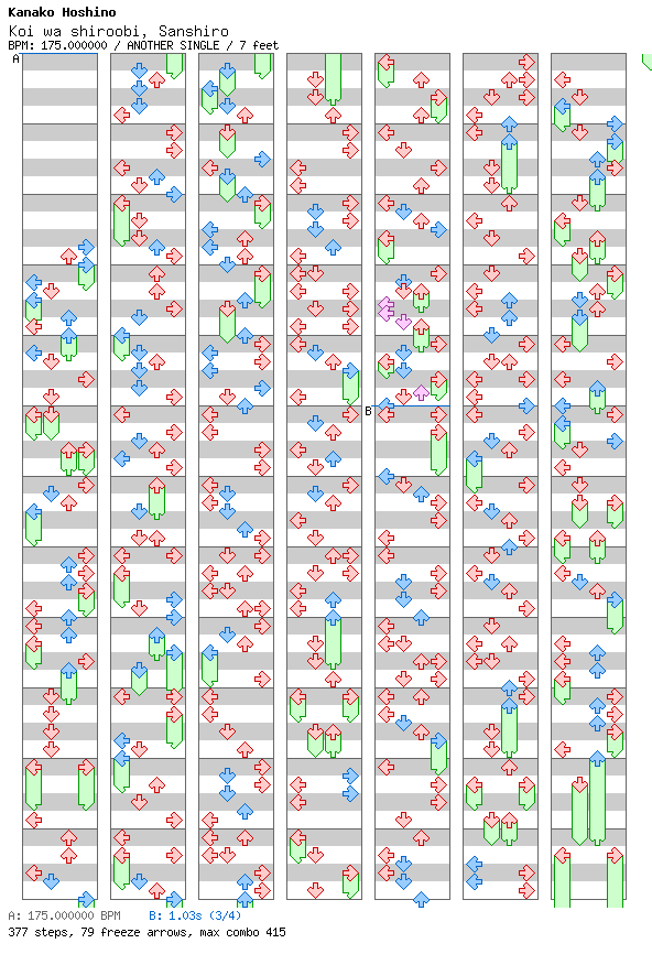[Round F] - Koi wa shiroobi Sanshiro / 4 / ANOTHER