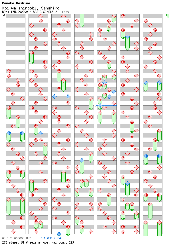 [Round F] - Koi wa shiroobi Sanshiro / 4 / BASIC